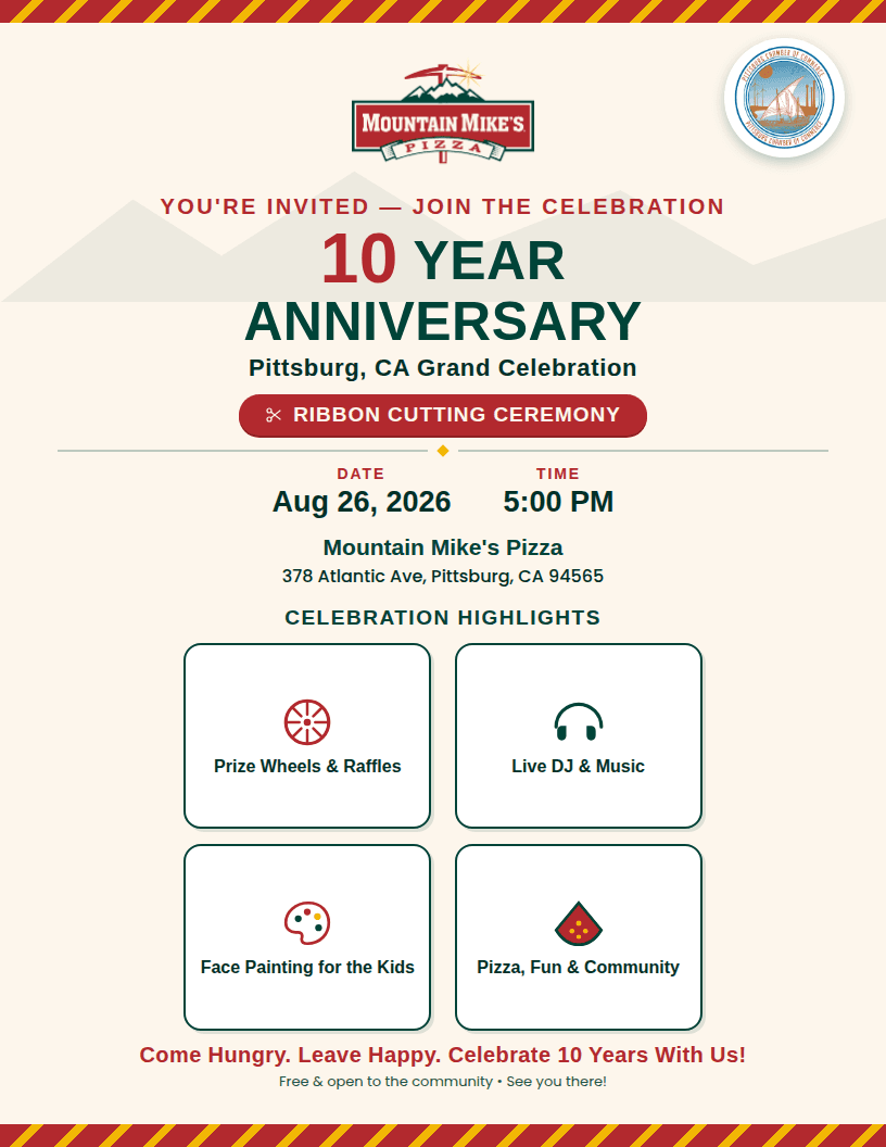 Mountain Mikes Pizza - Atlantic Avenue